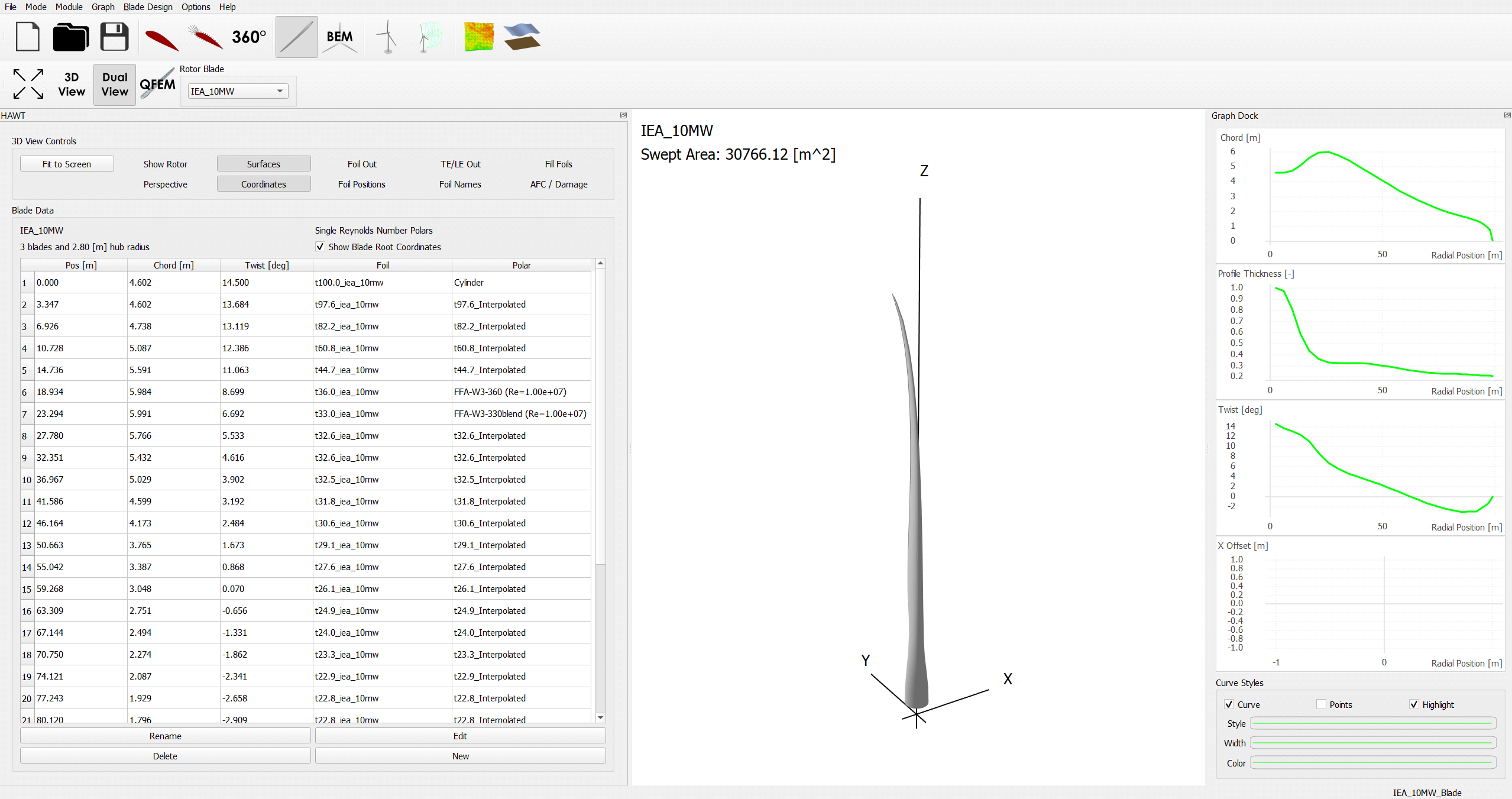 Overview of the Blade Design Module in QBlade