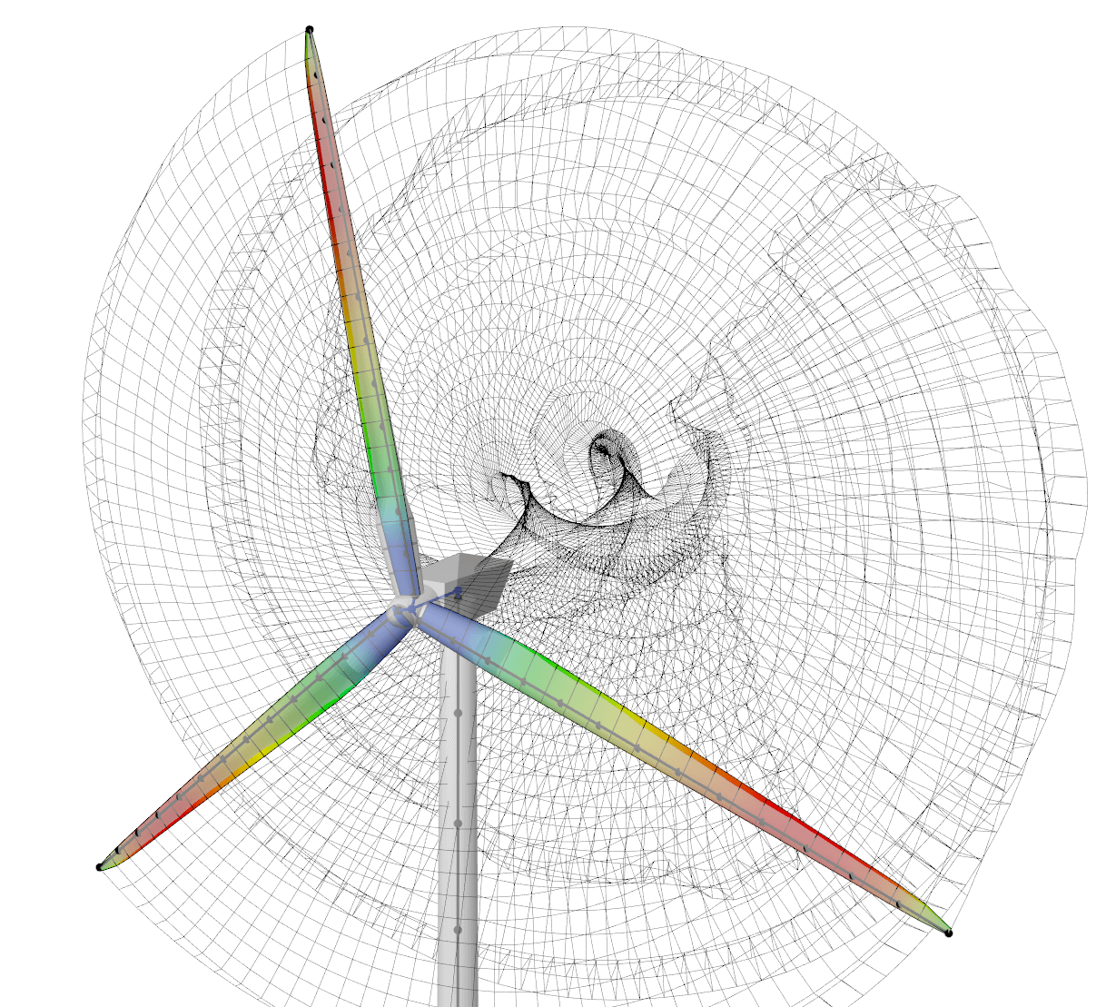 Visualization of the coupled, aero-elastic model
