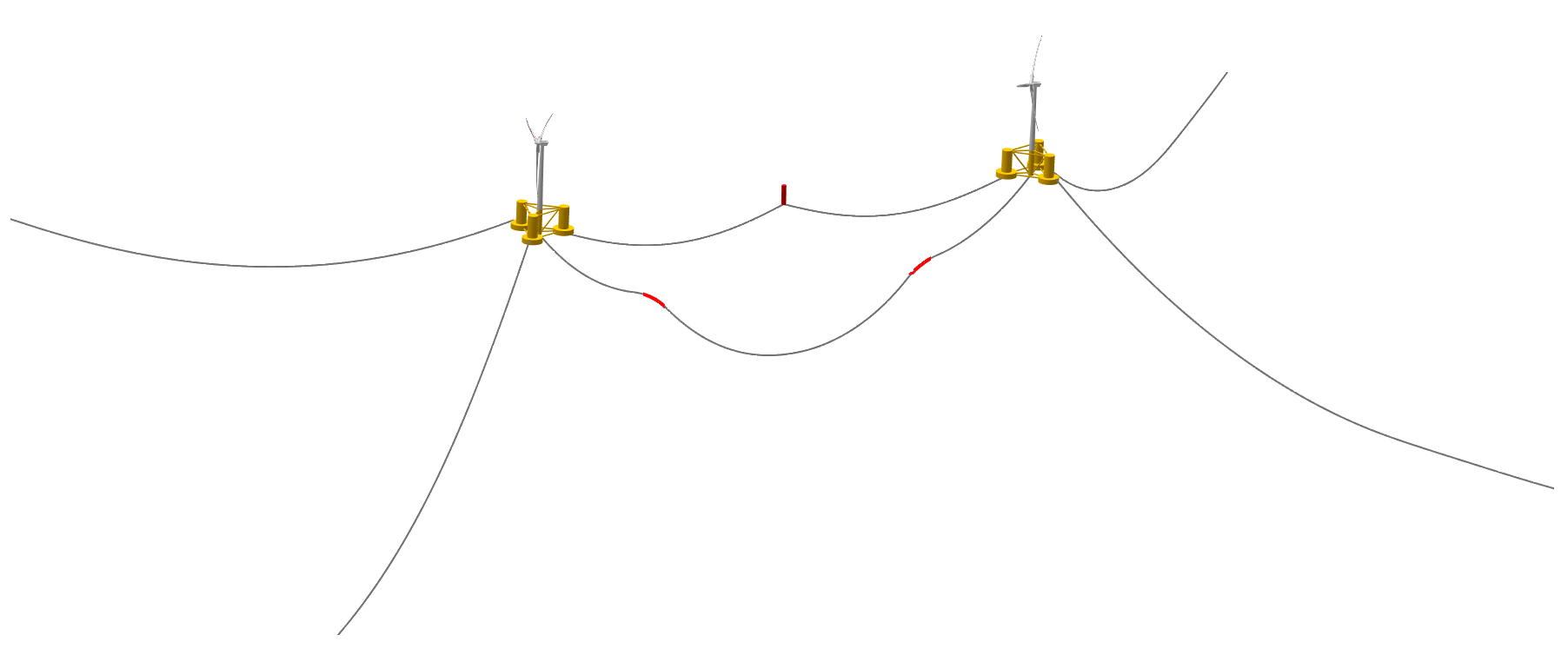 A global mooring definition, connecting two turbines in a multi turbine simulation.