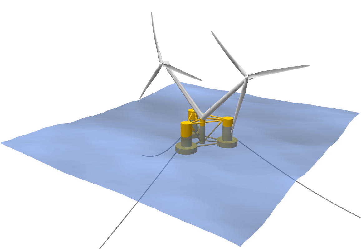 Visualization of a Multi-Rotor Turbine Assembly.