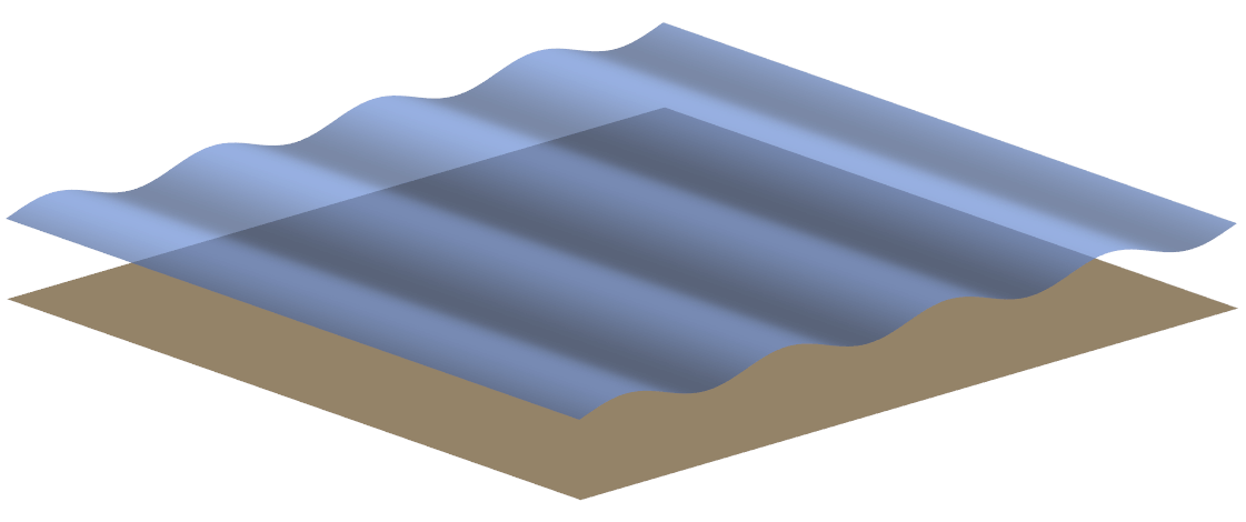 Regular wave field