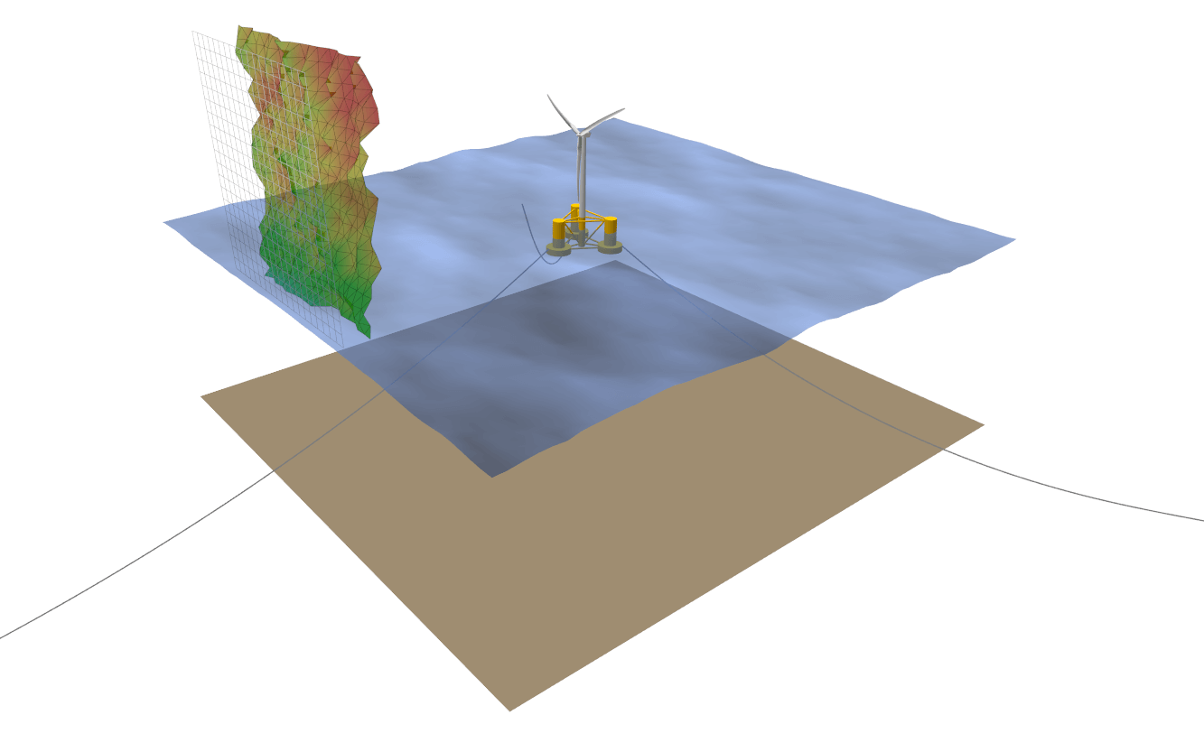 Visualization of an aero-hydro-servo-elastic simulation in QBlade.